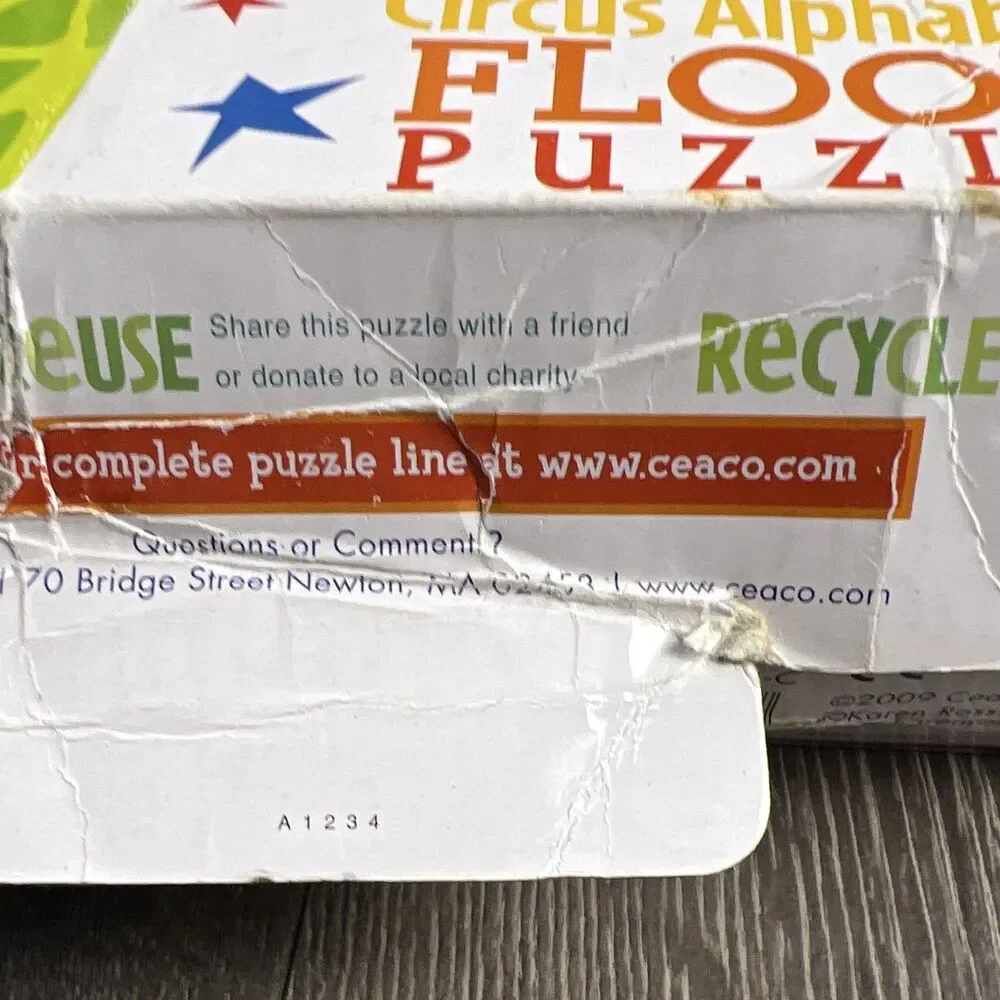 Ceaco Kids box broken